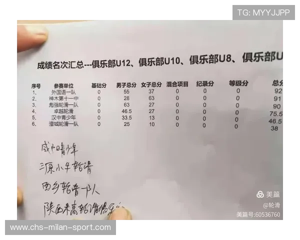 联赛开设青少年运动员专项素质提升课程，提升全面能力，青少年运动员体能训练 pdf