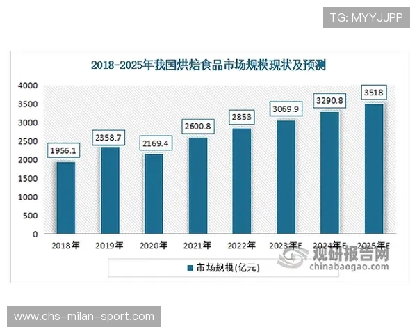比赛分析报告：节奏控制成功