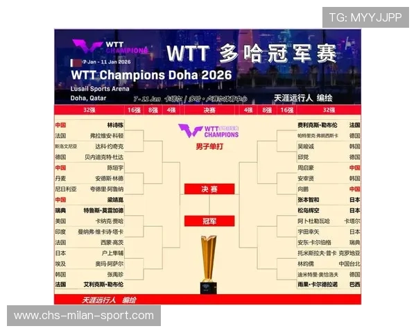 世界乒乓球巡回赛赛程密集应对方案，2021世界乒乓球巡回赛